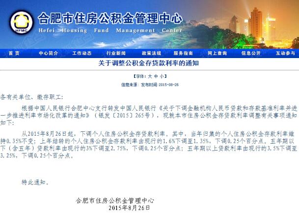 合肥市直公积金贷款利率下调 五年以上降至3.25%