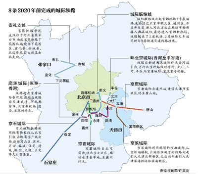 四纵四横一环线 2050年24条城际铁路密布京津冀