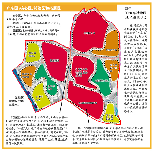 粤桂gdp_力争“十四五”中期GDP实现200亿元,封开将如何发力?