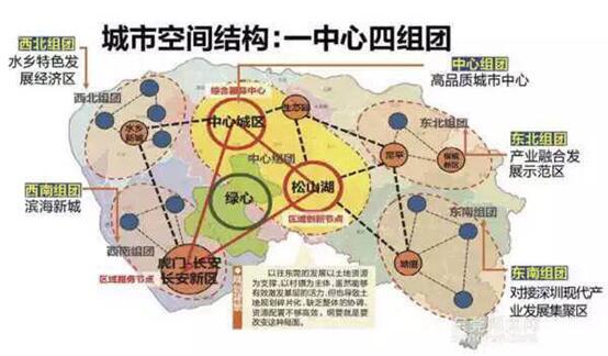 五普中国各省人口_中国各省人口分布图(3)