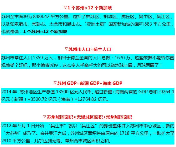 500万以上人口_中国500万以上人口城市排名 500万人口城市名单(3)