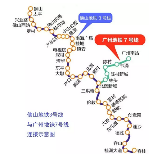 广州地铁7号线规划图