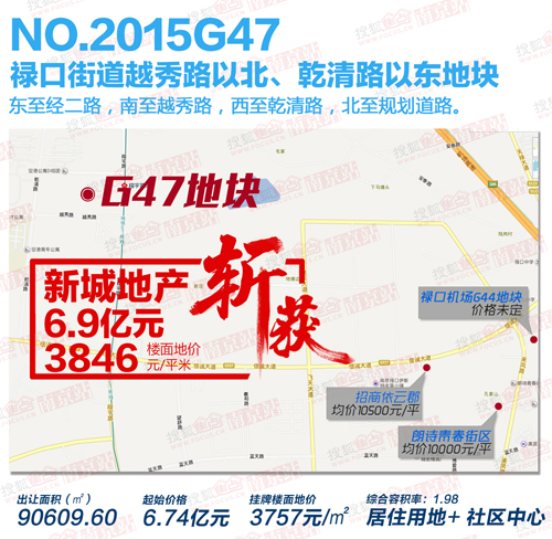 gdp增速_2019南京gdp8500亿