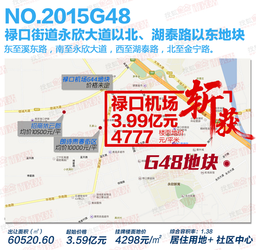 gdp增速_2019南京gdp8500亿(2)