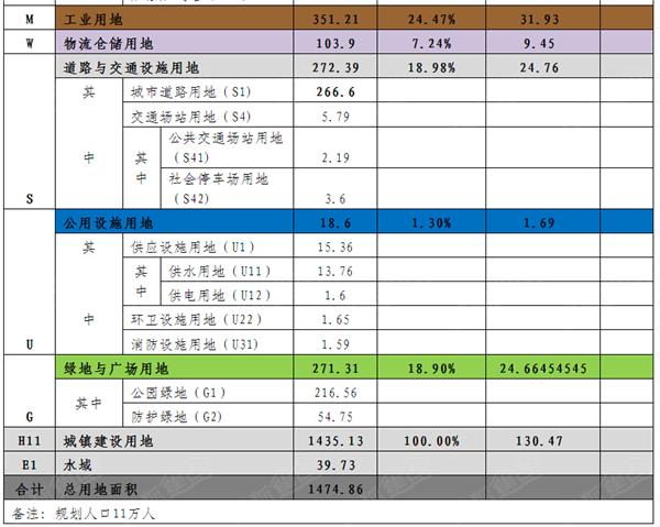 南昌市常住人口_南昌市常住人口首超户籍人口(2)