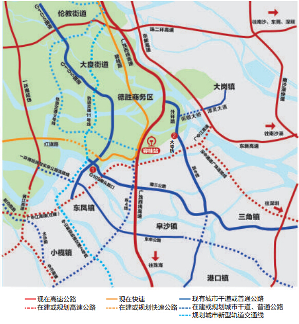 据了解,近期将加快推进105国道南头路口跨线桥建设,顺德容桂外环路