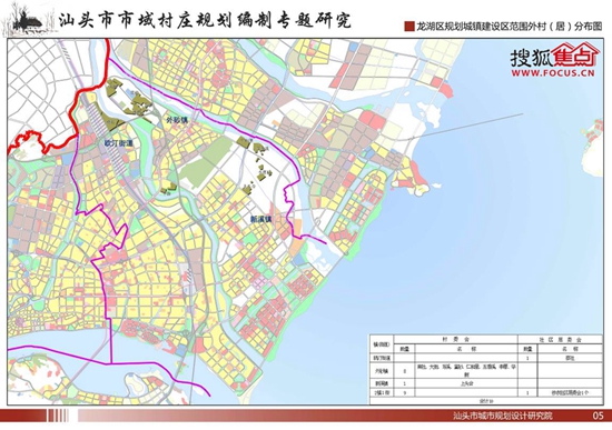 根据《汕头市城市总体规划(2002-2020,2013修改)》(报批稿)龙湖区