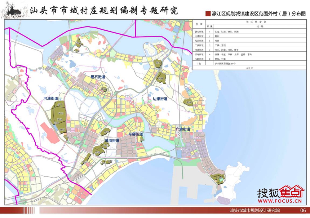 汕头市域村庄拟规划为1心6组团生态带形都市