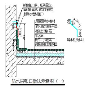 主筋搭接长度不够怎么处理_搅笼长度不够怎么接(3)