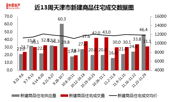 南沙前三季度gdp增103%_多重利好因素助力汽车销售市场回暖 汽车资讯平台数据概览(3)