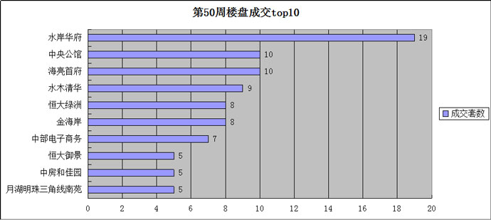 鹰潭市地图_鹰潭市财政收入(3)