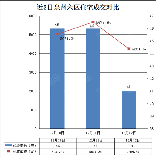 泉州一二月份gdp_稳步回升 4月全市GDP增长10.1(2)