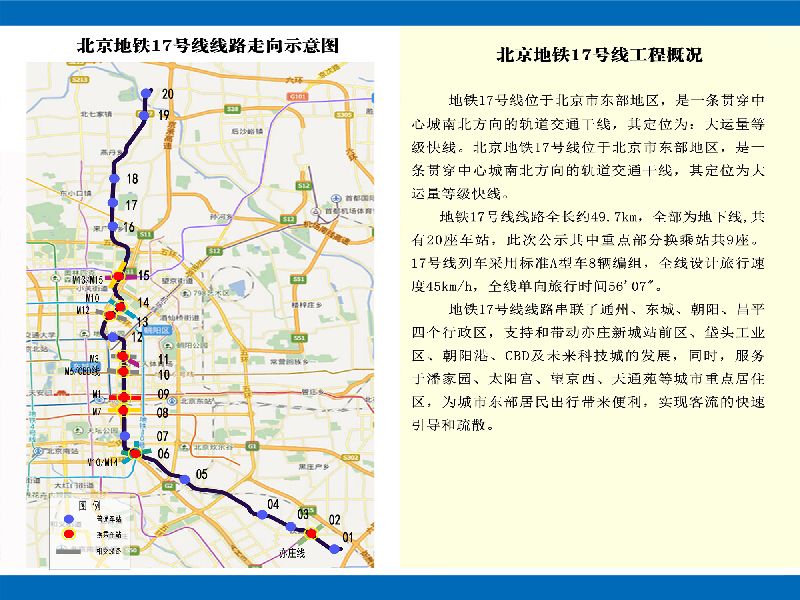 将穿越昌平,朝阳,东城,通州,大兴5个区,连接昌平未来科技城和亦庄新城