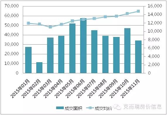 北镇人口_瓯北镇加大人口普查工作宣传力度(2)