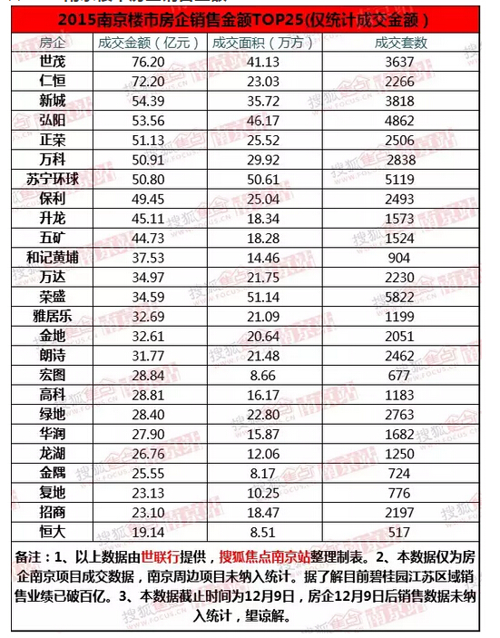 大板排名_蜂窝大板吊顶