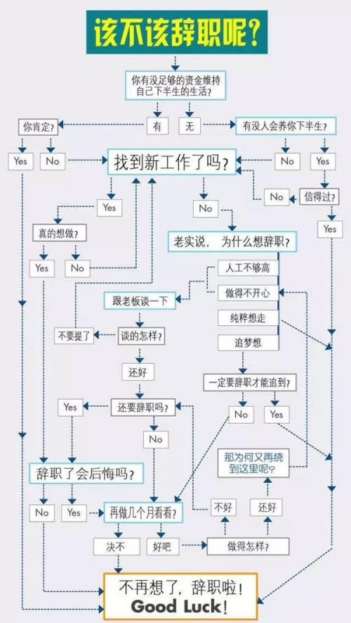 长春人口数_我省户均2.94人家庭缩小(3)