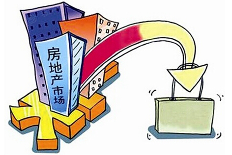 财政收入_漯河财政收入