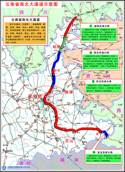 云南南北大通道将贯通 力争5年内所有州市通高速