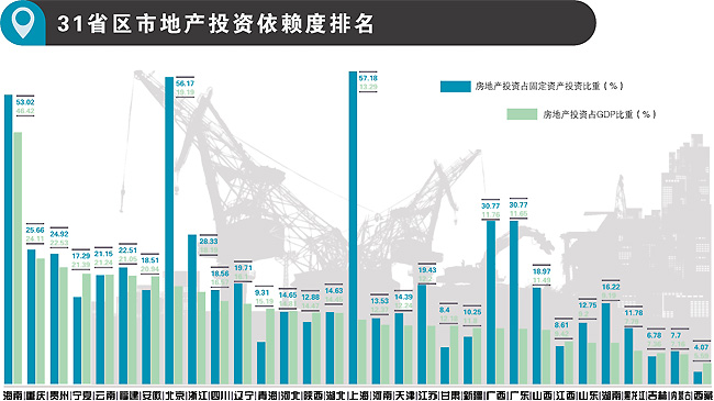 云南曲靖_2015年曲靖gdp