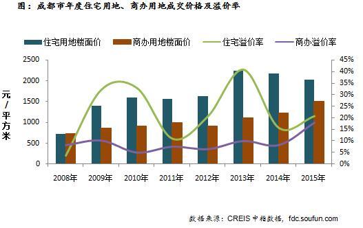 人口减少房价还能涨吗_紫金矿业股票还能涨吗(3)