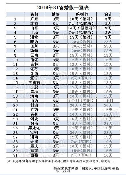 中国人口计生法_中华人民共和国人口与计划生育法图片(3)