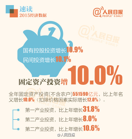 鹰潭市地图_鹰潭市人均收入(3)