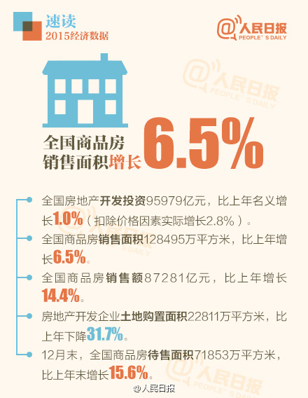 鹰潭市地图_鹰潭市人均收入(3)