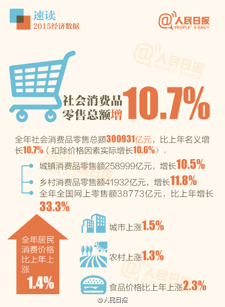 鹰潭市地图_鹰潭市人均收入(3)