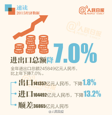 鹰潭市地图_鹰潭市人均收入(3)