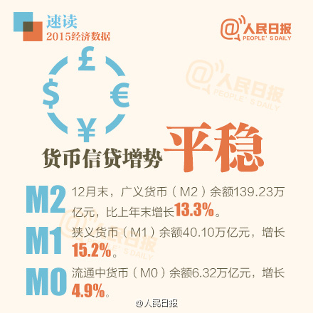 鹰潭市地图_鹰潭市人均收入(3)