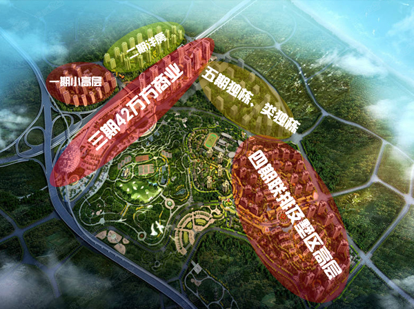 绿地城整体规划图