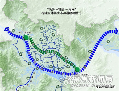 《生态福州总体规划》获批 环城绿带串起21个湖库-房产新闻-福州搜狐焦点网