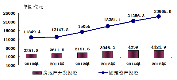 苹果公司1万亿_1万亿gdp