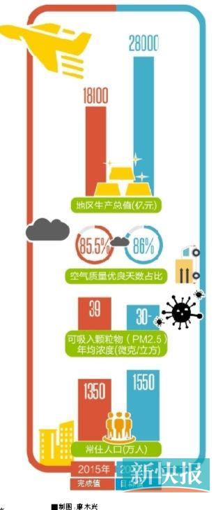 多少度才算发烧_人均收入多少算小康(2)