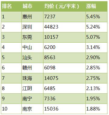 中国如果有8亿人口_全中国人口有多少人(3)