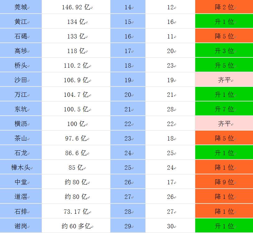一寸照片的尺寸是多少_2015虎门gdp是多少