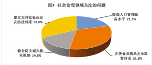 人口控制与环境保护_集团公司举行科技管理和节能环保专业人员考试