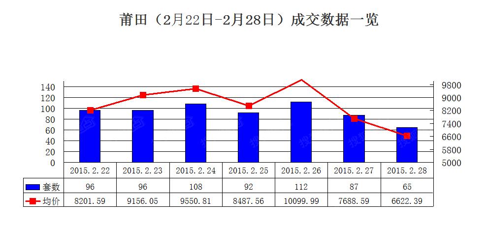 2020仙游县GDP_仙游县团委书记陈丽君(3)