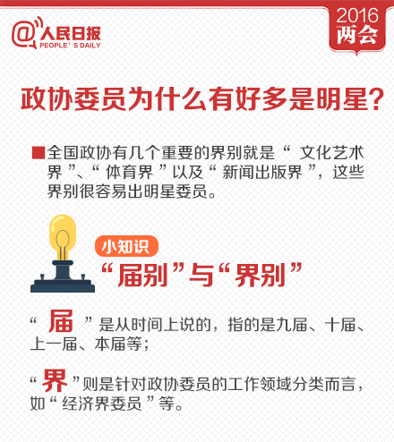 两会前瞻丨十大热词抢先看，哪个与你最相关？