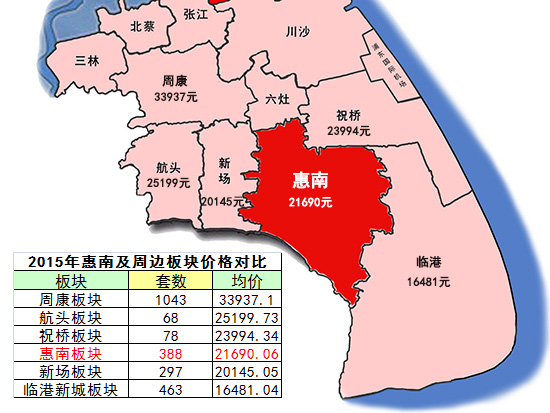 惠南房价5年已涨66 单价低于2万仅剩3盘-房产新闻-上海搜狐焦点网