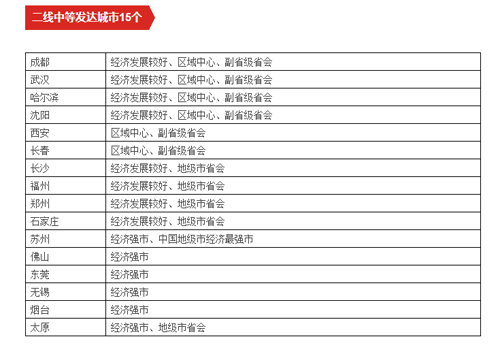 烟台gdp总值多少_时政 今年第一季度中国GDP同比增长6.8(2)