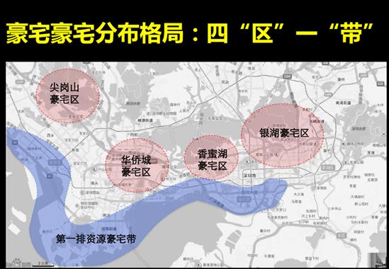 深圳的人口情况和主要经济_深圳历年人口变化图(2)