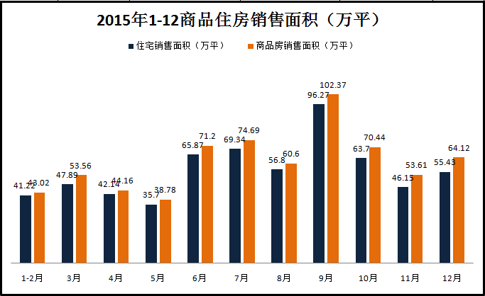 兰州市常住人口_2016年甘肃省各县区常住人口排名出炉,兰州常