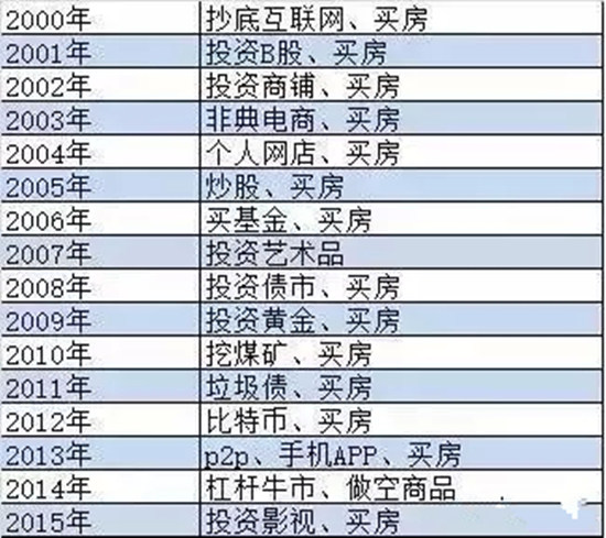 张家口多少人口_重磅 张家口一墙之隔限购政策连夜出台,外地人禁买二套房