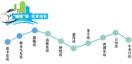 莞惠城轨今开通 常平到惠城一小时可达