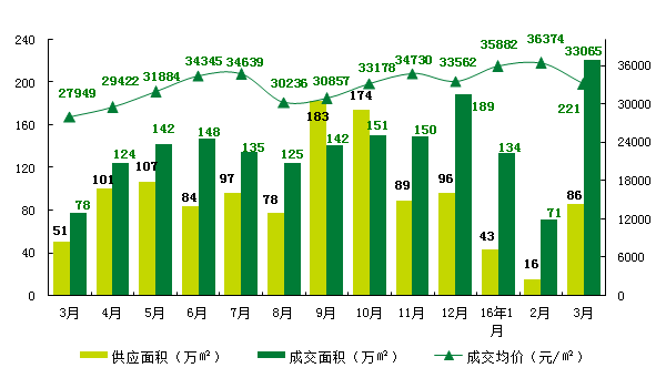 两会gdp_马刺gdp(2)