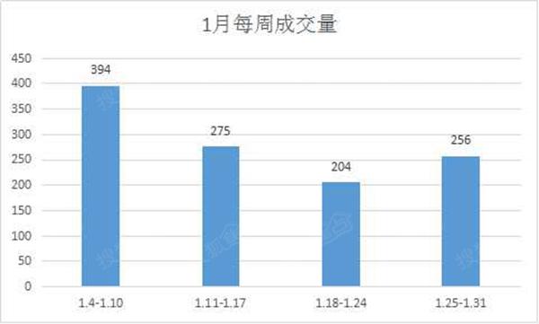阜阳第一季度各县gdp2021_21省市一季度GDP增速出炉 重庆连续八个季度第一 表(2)