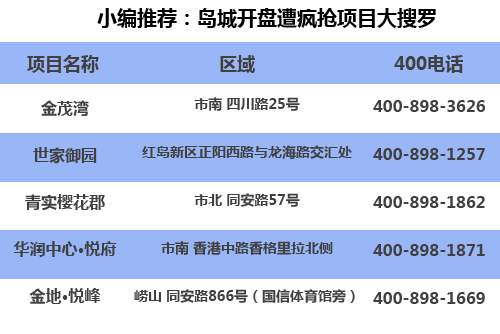 什么是天使投资_什么是投资性收入(3)