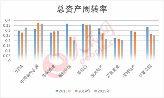 制造商库存计入gdp_csgo库存图片(2)