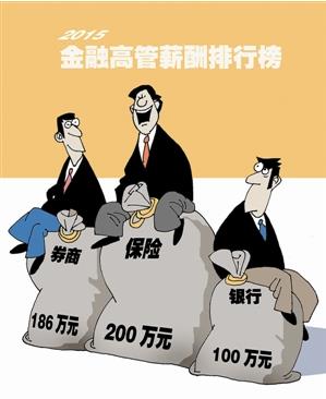 全民漫画家_职业漫画家收入(2)
